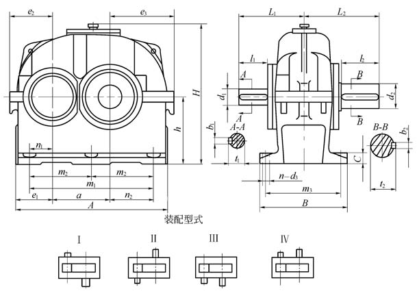 了解ZDY減速機，從本文開始